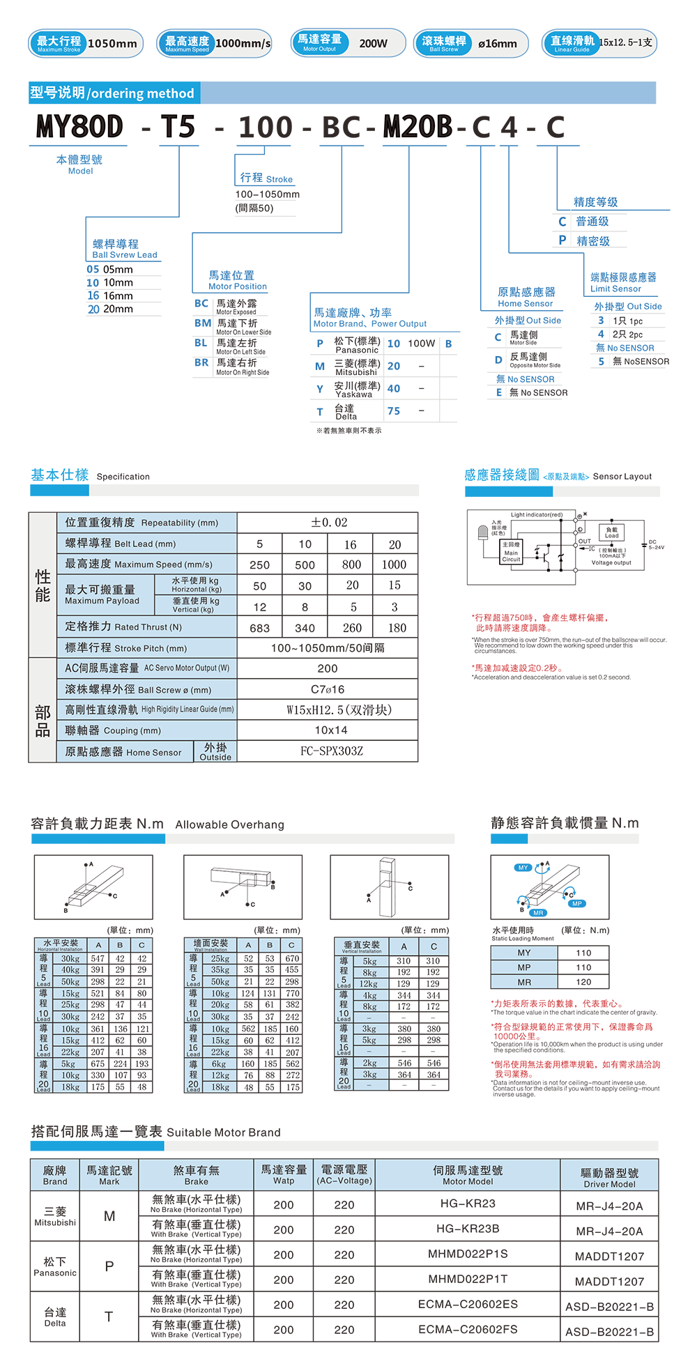 MY80D-XQ-1.png