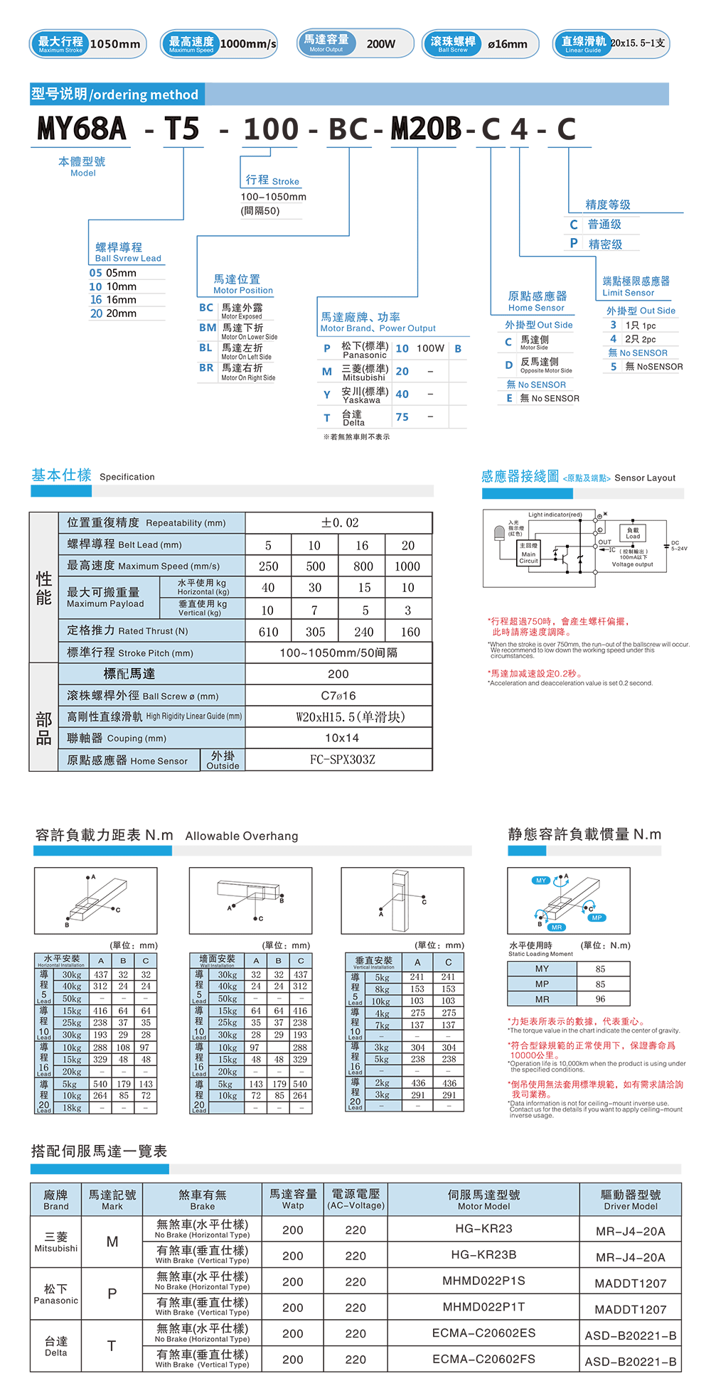 MY68A-XQ-1.png