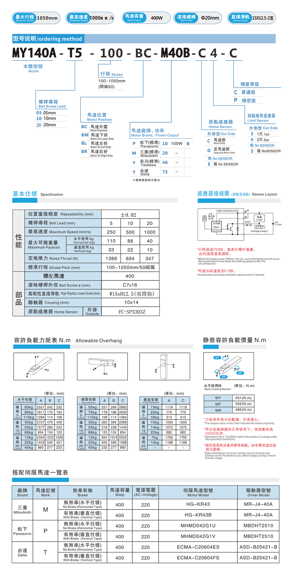 MY140A-XQ-1.png
