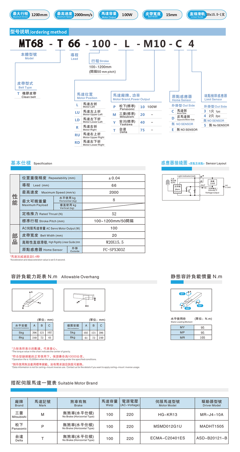 MT68-XQ-1.png