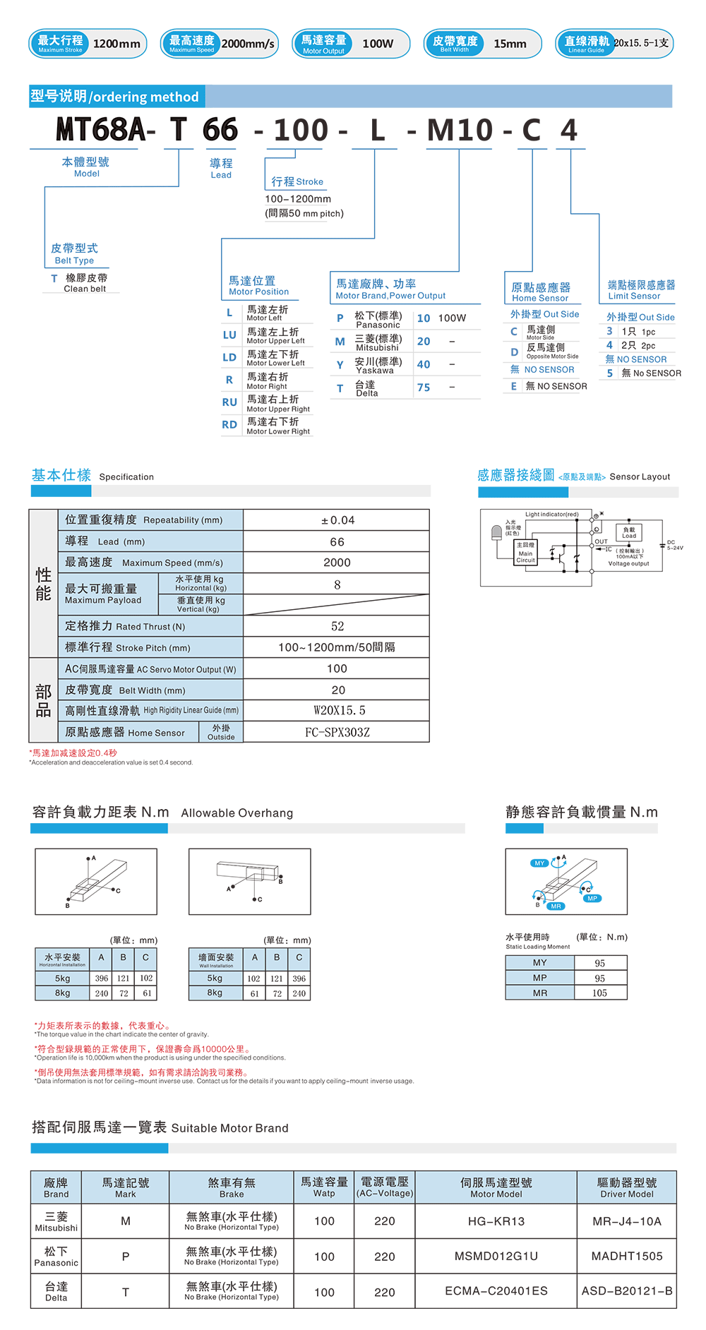 MT68A-XQ-1.png