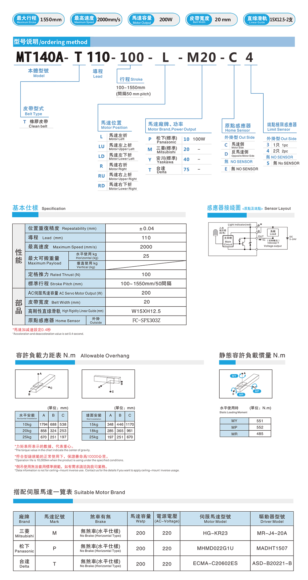 MT140A-XQ-1.png