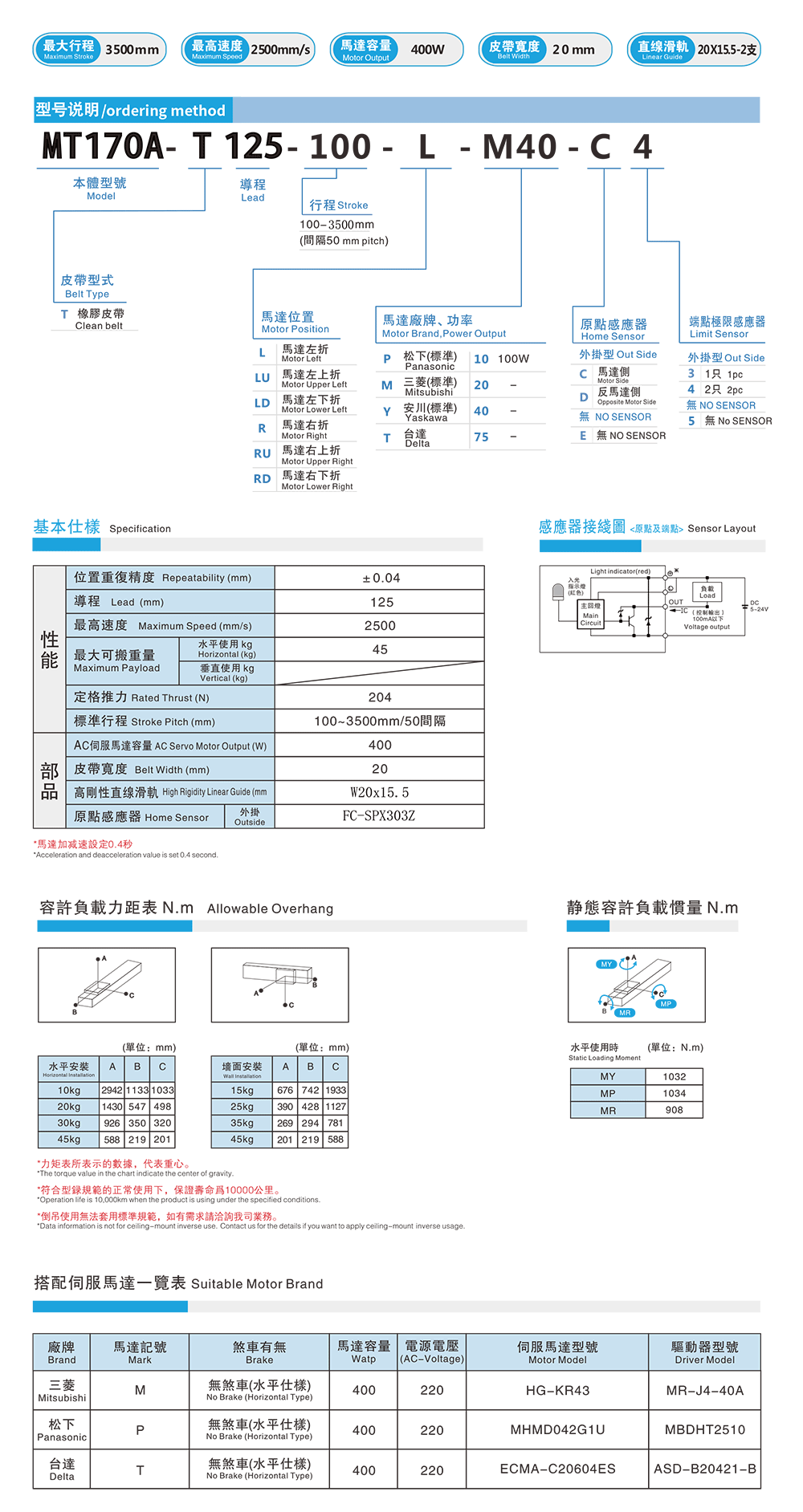 MT170A-XQ-1.png