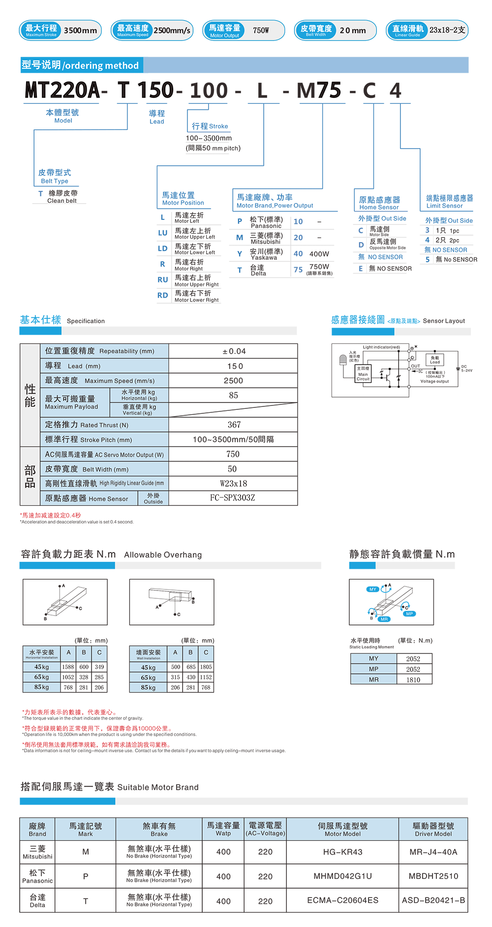 MT220A-XQ-1.png