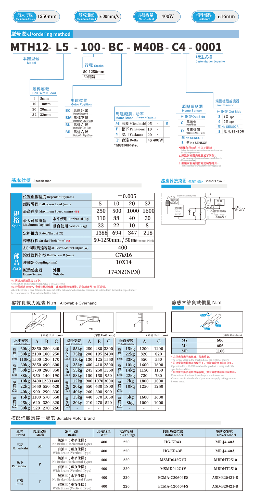 MTH12-XQ-1.png