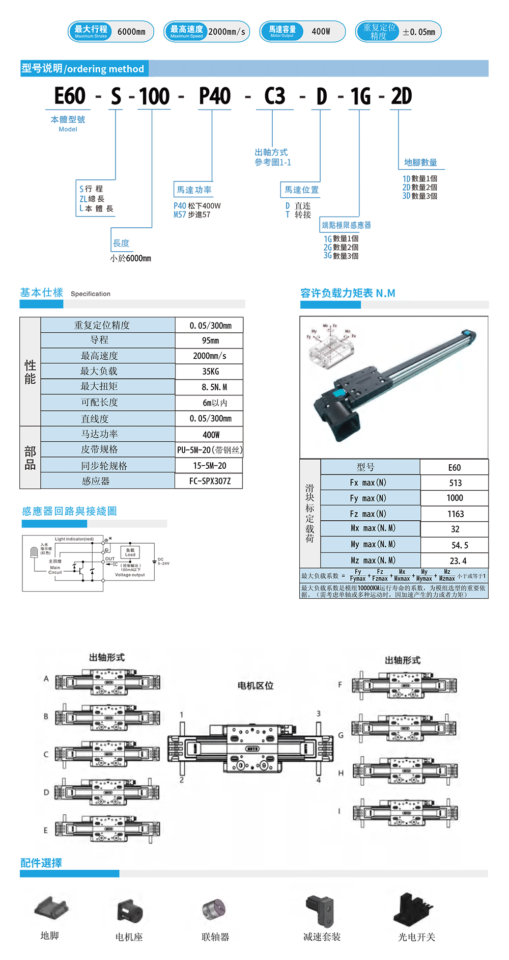 E60-XQ-1.png