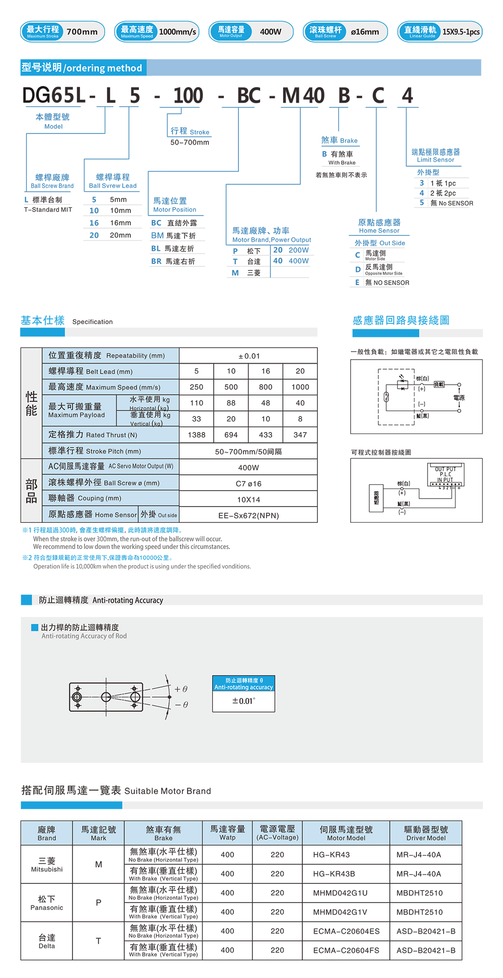 DG65L-XQ-1.png