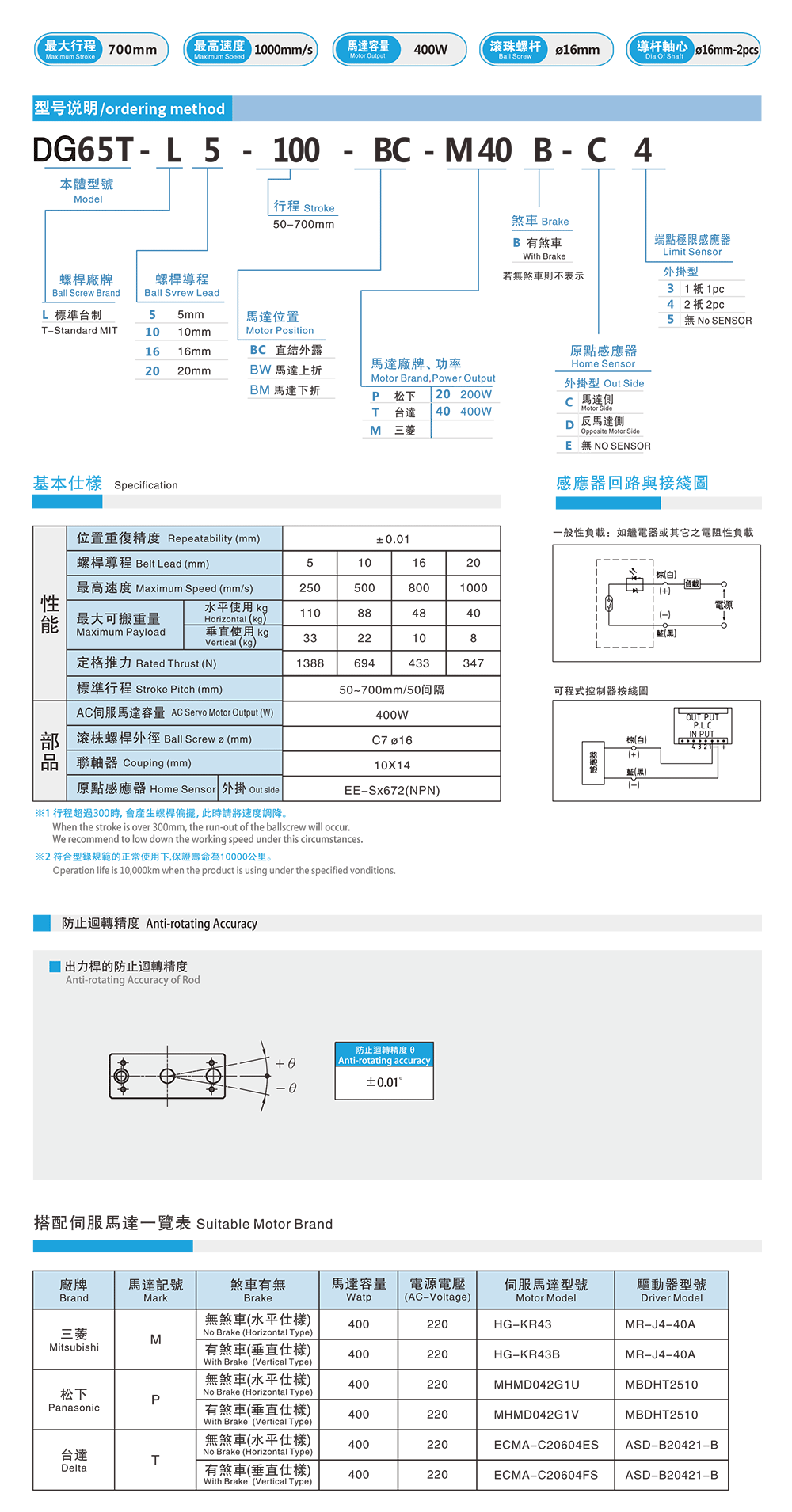 DG65T-XQ-1.png