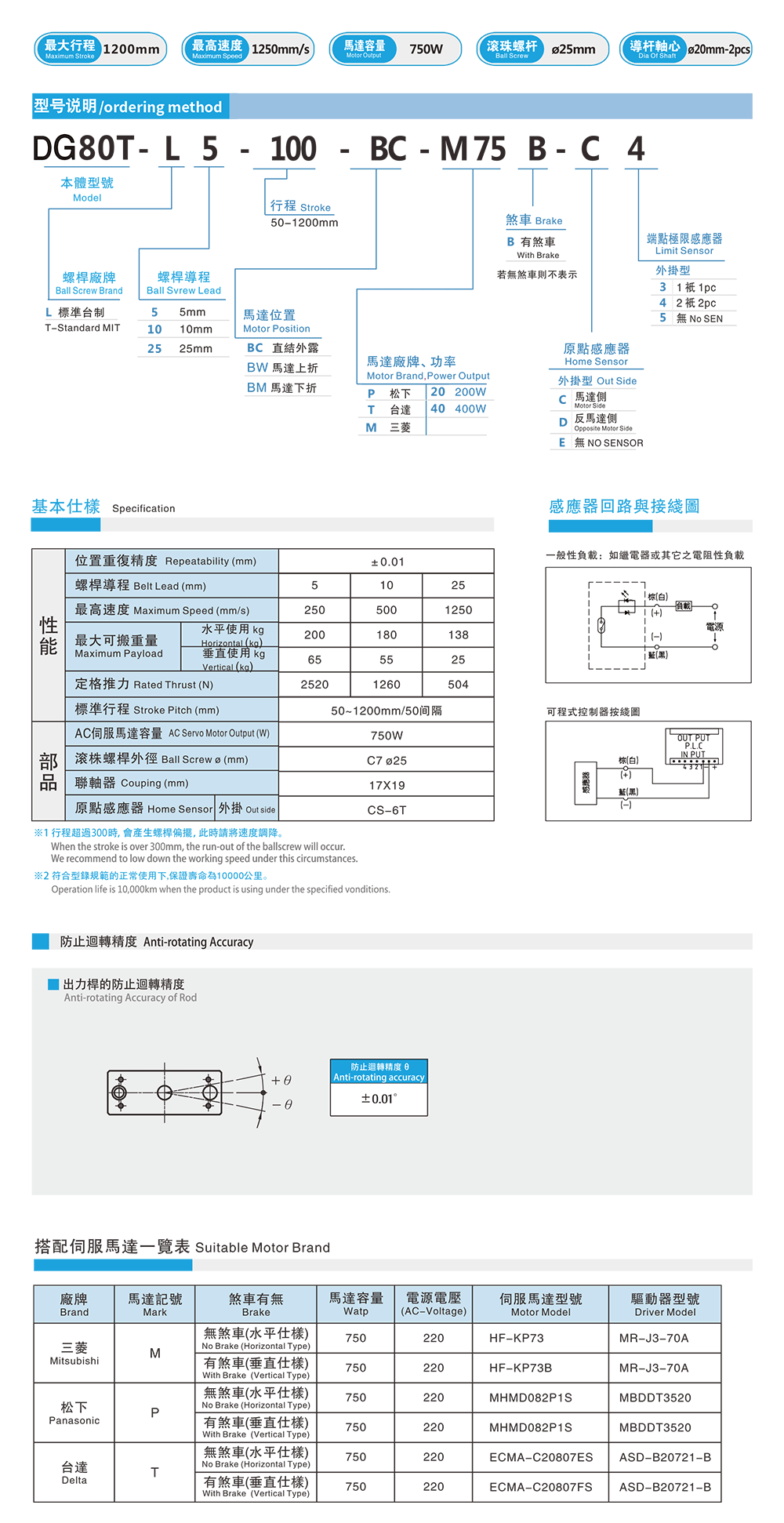 DG80T-XQ-1.png