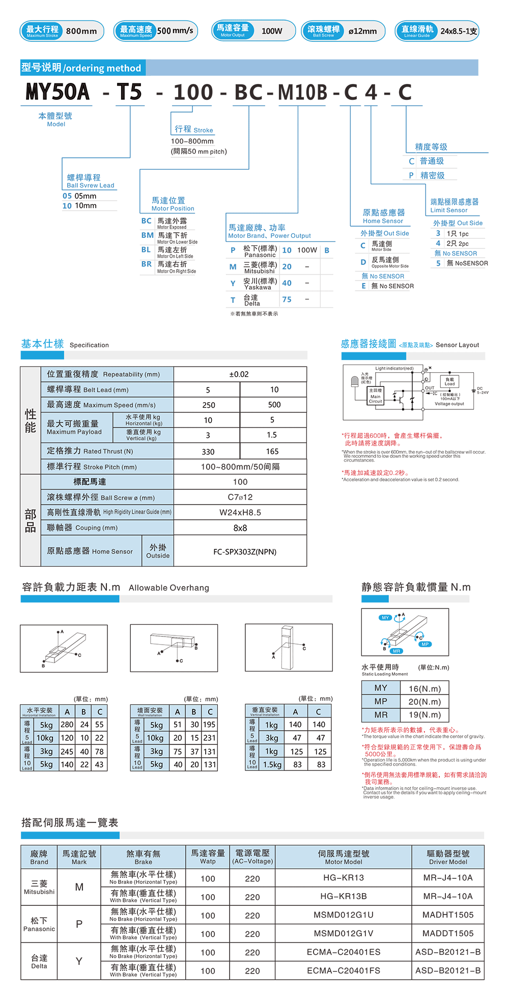 MY50A-XQ-1.png